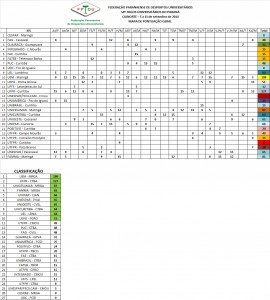 resultadojups_2014
